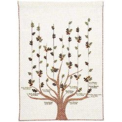 Borduurpakket Kussen fazanten Haandarbejdets Fremme 20-5137