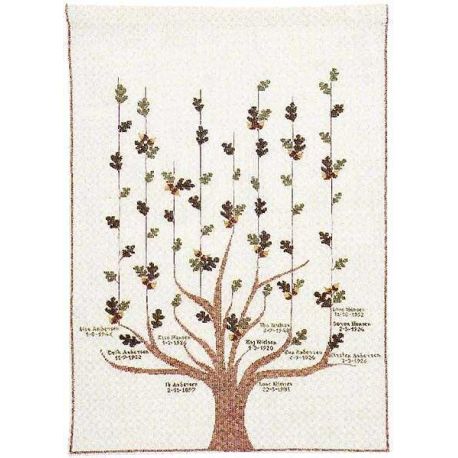 Borduurpakket Kussen fazanten Haandarbejdets Fremme 20-5137